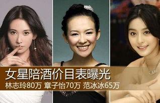 潜规则全书 明星黑料在哪找,明星黑料搜集全攻略